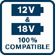 Bosch PRO Ladegerät GAL 12V/18V-80 Produktbild img8 S