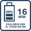 Bosch EXPERT Ladegerät EXAL18V2-320 Produktbild img14 S