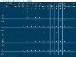 Bosch PRO Multifunktionshalterung RM 2 Produktbild img5 S