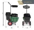 WESTMANN Gartenwagen Univeral 4cm Produktbild img3 S