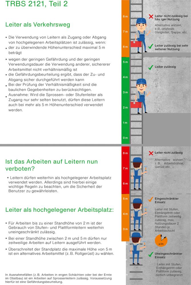 Handlauf für Aluminium-Podesttreppe, einseitig begehbar Produktbild img2 L