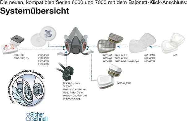 Partikel-Einlegefilter 5911 P1 Feinstaubvorfilter Produktbild img2 L