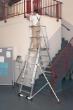 Teleskop-Plattformleiter ZAP Telemaster S Produktbild img1 S