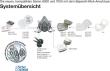 Partikel-Einlegefilter 5911 P1 Feinstaubvorfilter Produktbild img2 S